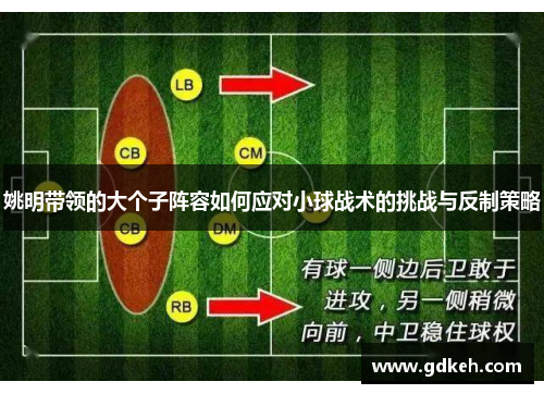 姚明带领的大个子阵容如何应对小球战术的挑战与反制策略